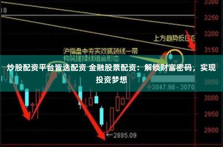 炒股配资平台皆选配资 金融股票配资：解锁财富密码，实现投资梦想